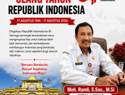 Kepala Dinas DISKOPUKMPERINDAG Kab. Sumenep Sampaikan Ucapan HUT RI ke-81: Momentum Memperkuat Semangat Kemandirian dan Kemajuan Ekonomi Daerah