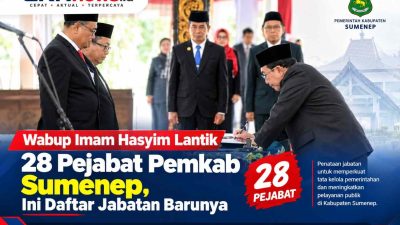 Wabup Imam Hasyim Lantik 28 Pejabat Pemkab Sumenep, Ini Daftar Jabatan Barunya